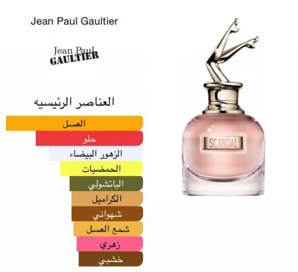 ⁦Scandal Jean Paul Gaultier⁩ - الصورة ⁦2⁩