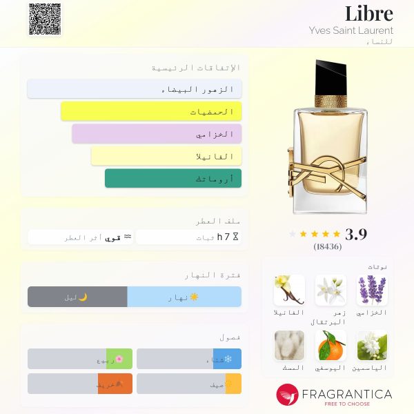⁦YVES SAINT LAURENT LIBRE EAU DE PARFUM⁩ - الصورة ⁦2⁩