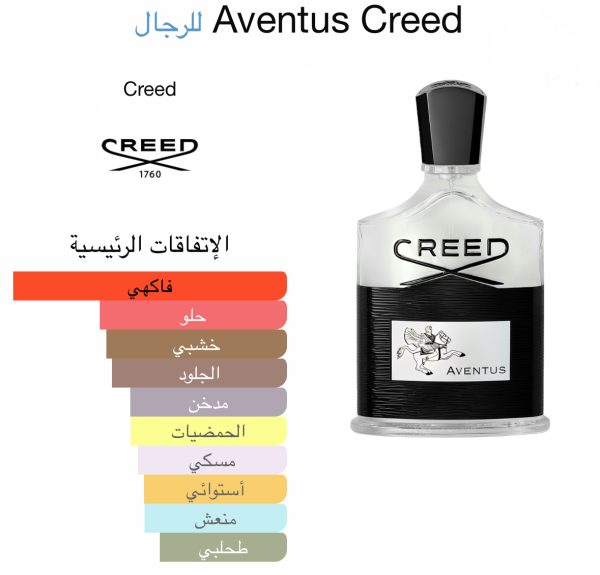 ⁦CREED AVENTUS EAU DE PARFUM.⁩ - الصورة ⁦2⁩