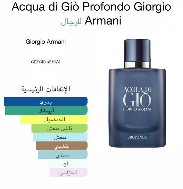 ⁦ACQUA DI GIÒ GIORGIO ARMANI PROFONDO⁩ - الصورة ⁦2⁩